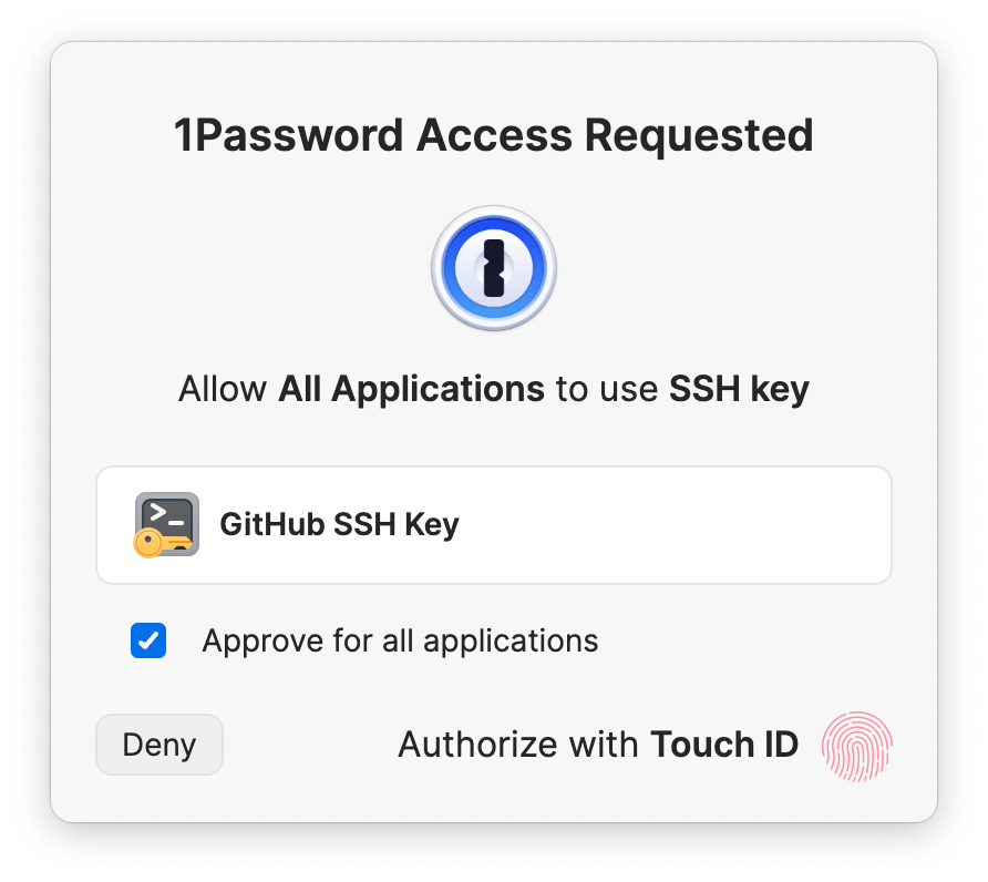 An authorization prompt from 1Password with the allow all option checked, showing that all applications can use the GitHub SSH key.